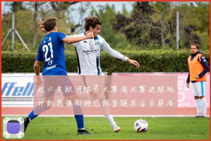 近六年欧洲球员大赛淘汰赛进球统计凯恩领衔姆巴佩紧随其后贡萨洛表现不俗